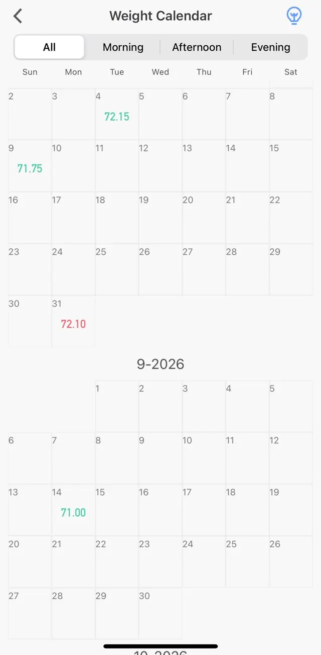 OKOK International app weight calendar showing weigh-ins by day